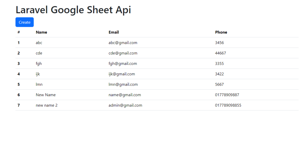 How to integrate google Spreadsheet in laravel 11