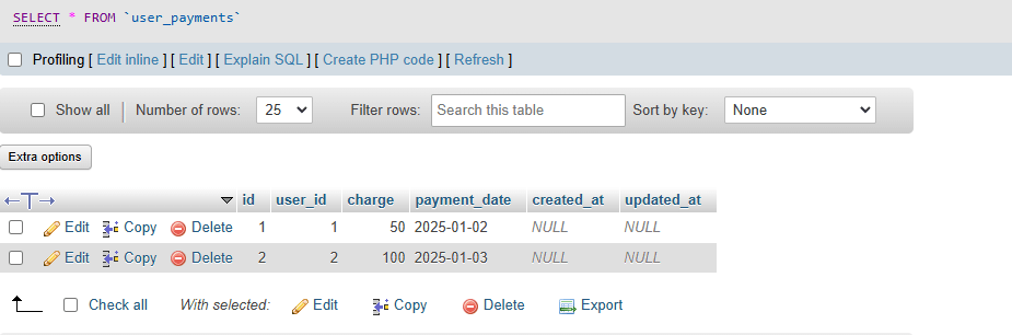 Laravel Eloquent without() and withOnly() Method Example